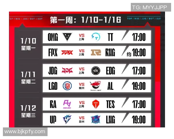 BLG战队中路突破体系解析与战术运用探讨 BLG战队中路突破体系解析与战术运用探讨