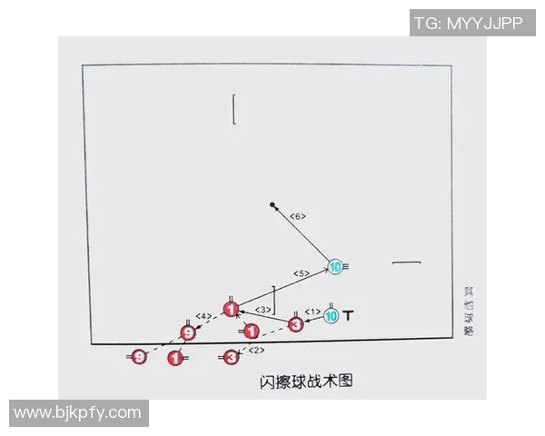 深入分析北京篮球队控制打法的战术特点与应用策略