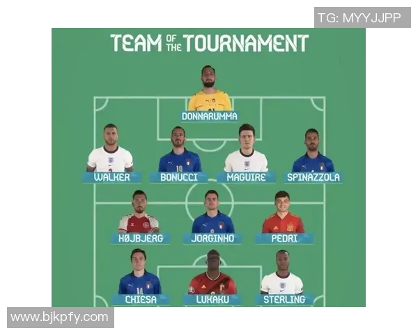 重庆足球队个人能力分析:聚焦球员技术与战术素养提升之路 重庆足球队个人能力分析:聚焦球员技术与战术素养提升之路