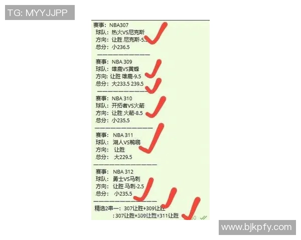 3月21日NBA常规赛猛龙对阵雷霆精彩对决分析与预测