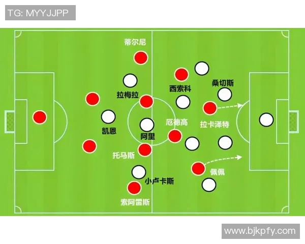 热刺与罗马对决分析战术布局与球员表现全面解读
