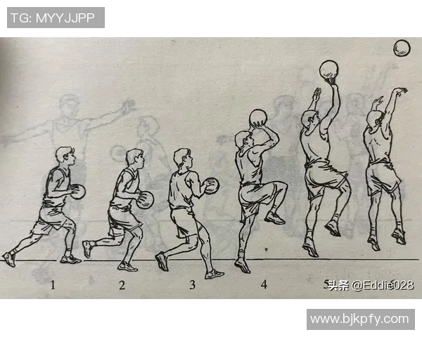 从零基础到篮球高手：全面提升速度与技巧的实用指南