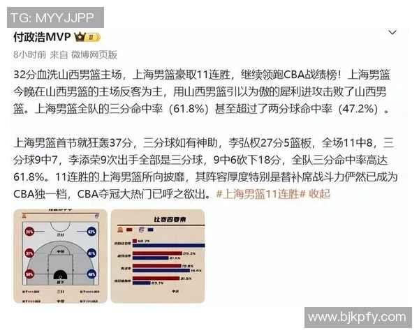 上海足球队在世界杯预选赛中以64分稳居积分榜首位展现强劲实力